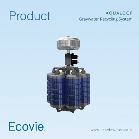 Ecovie Water Management: Product image 1