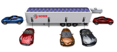 Moser Energy Systems: Product image 2