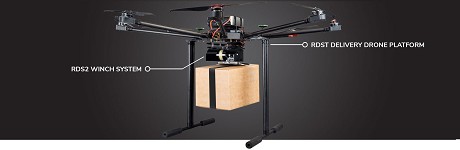 A2Z Drone Delivery: Product image 2